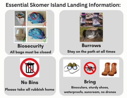 A poster with essential information. Biosecurity - all bags must be closed. Burrows - stay on the path at all times. No bins - please take all rubbish home. Bring binoculars, sturdy shoes, waterproofs, suncream and no drones.