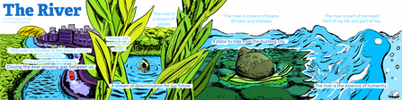 The illustrated version of a poem titled "The River", showing the words of the poem flowing over an image of a river next to a bustling city. The next slide shows tall vegetation next to the riverbank, with a duck foraging in the shallows. The next panel shows a freshwater snail beneath the surface of the river. And the final panel shows the waters of the river evolving into a young woman, with the images of a kingfisher and otter drawn into the flowing waters behind her.